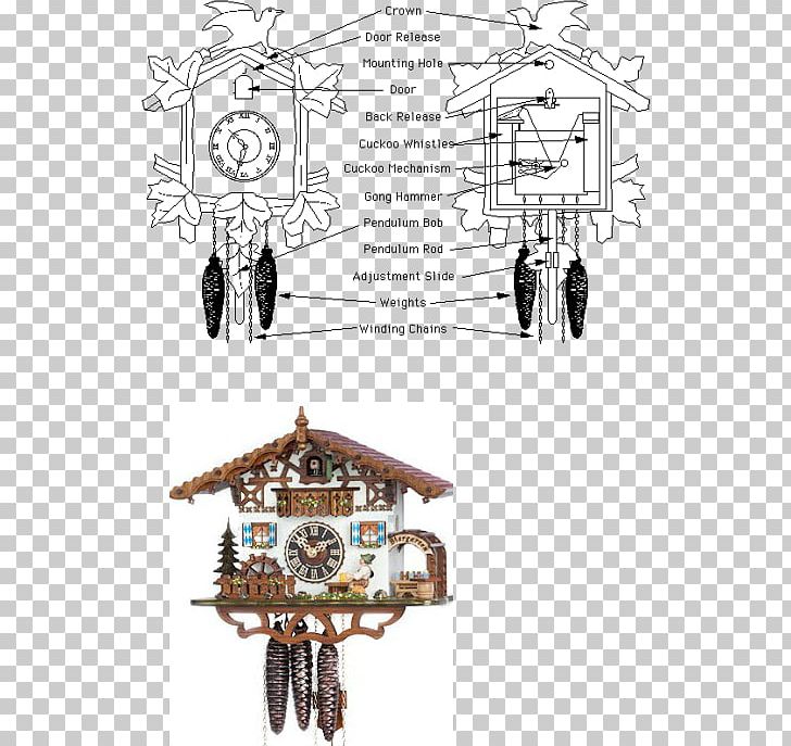 Cuckoo Clock Musical Clock Movement Hermle Clocks PNG, Clipart, Beer, Black And White, Black Forest, Chalet, Clock Free PNG Download