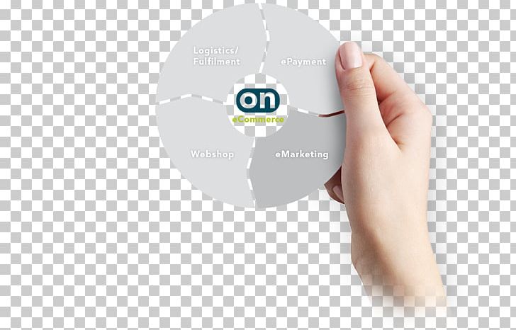 Logo Brand Product Design Finger PNG, Clipart, Art, Brand, Finger, Hand, Logo Free PNG Download
