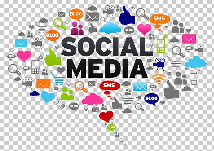 Social Media Marketing Digital Marketing Pay-per-click Advertising PNG, Clipart, Area, Brand, Circle, Digital Marketing, Google Free PNG Download