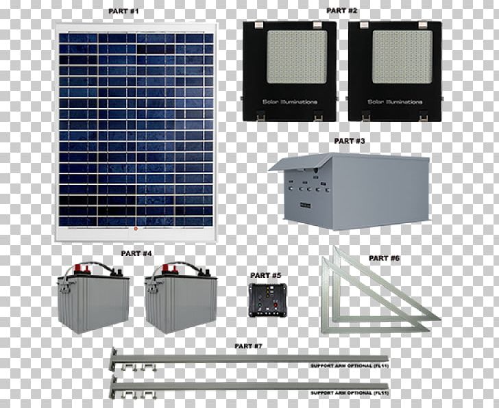 Display Device Product Design Multimedia PNG, Clipart, Angle, Computer Monitors, Display Device, Electronics, Electronics Accessory Free PNG Download