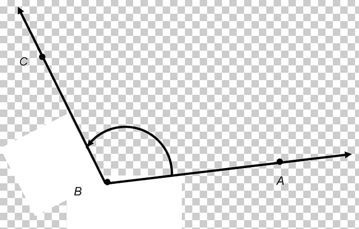 Angle Point Car PNG, Clipart, Angle, Area, Art, Auto Part, Black Free PNG Download
