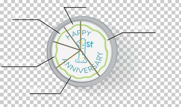 Product Design Line Point Angle PNG, Clipart, Angle, Area, Art, Circle, Clock Free PNG Download