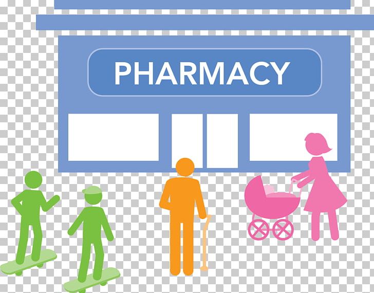 Rx EDGE Pharmacy Networks Pharmaceutical Drug Tablet PNG, Clipart, Area, Brand, Communication, Conversation, Diagram Free PNG Download