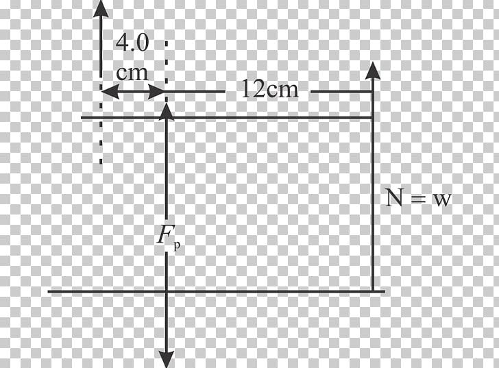 Product Design Product Design Line Point PNG, Clipart, Angle, Area, Art, Circle, Diagram Free PNG Download