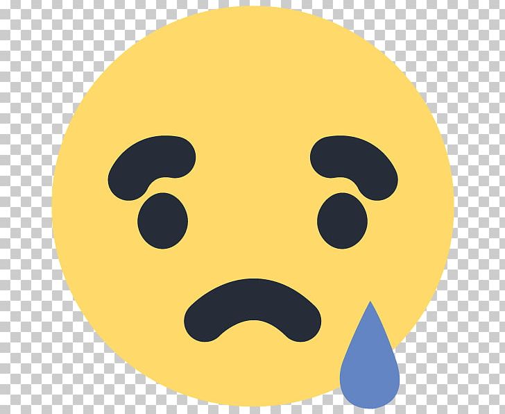 Emoji Facebook Sadness Emoticon Computer Icons PNG, Clipart, Circle, Computer Icons, Computer Software, Emoji, Emojis Free PNG Download