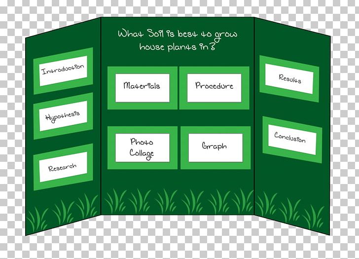 Science Fair Science Project Display Board Experiment PNG, Clipart, Brand, Communication, Diagram, Display Board, Education Free PNG Download