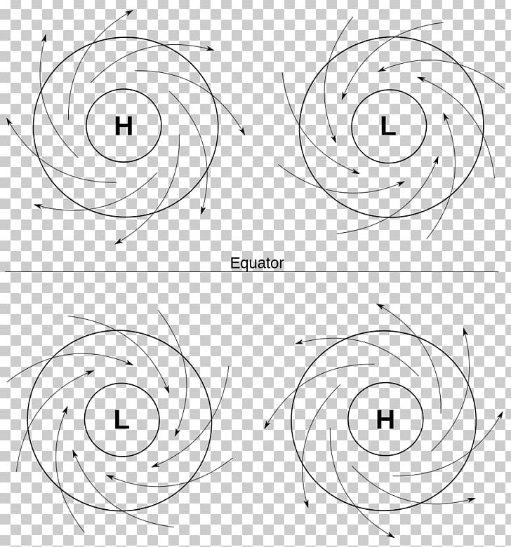 Northern Hemisphere Atmospheric Circulation Atmosphere Low-pressure Area Atmospheric Pressure PNG, Clipart, Air, Air Mass, Angle, Anticyclone, Area Free PNG Download