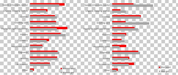 Document Line Angle PNG, Clipart, Angle, Area, Art, Brand, Circle Free PNG Download