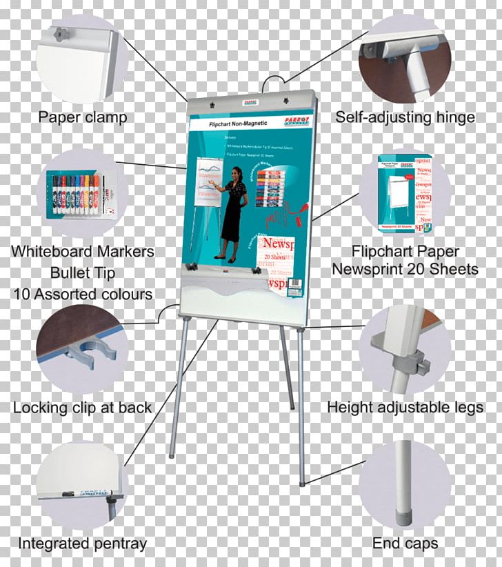 Paper Flip Chart Office Supplies PNG, Clipart, Aluminium, Angle, Binder Clip, Business, Dryerase Boards Free PNG Download