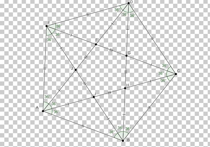 Triangle Point PNG, Clipart, Aji, Angle, Area, Art, Line Free PNG Download