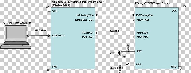 Line Angle Document PNG, Clipart, Angle, Area, Art, Atmega 328, Connection Free PNG Download