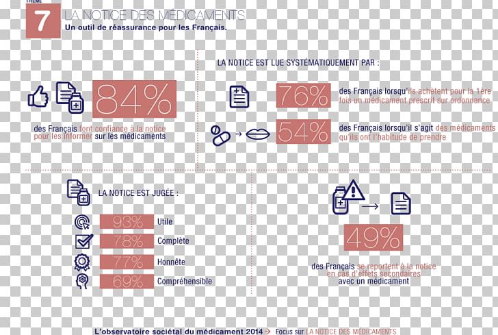 Paper Organization Brand PNG, Clipart, Area, Art, Astellas Pharma Canada Inc, Brand, Line Free PNG Download