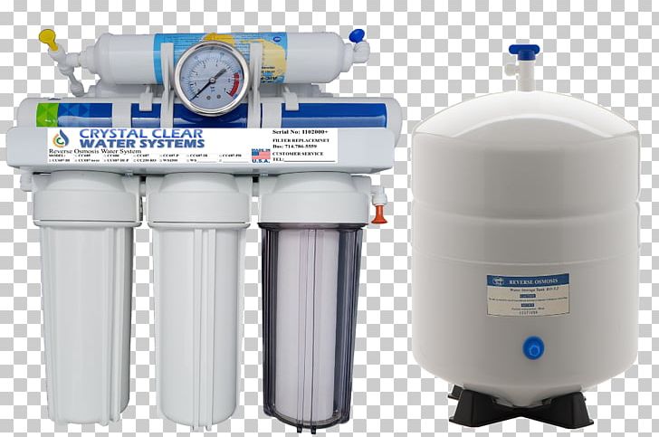 Water Filter Water Purification Reverse Osmosis Water Supply Network PNG, Clipart, Cylinder, Drinking, Filtration, Fire Sprinkler, Fire Sprinkler System Free PNG Download