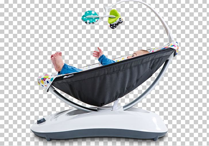 4moms Rockaroo 4moms Mamaroo Swing Amazon Com Infant Png