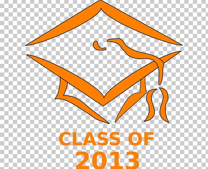 Square Academic Cap Graduation Ceremony Academic Dress PNG, Clipart, Academic Dress, Area, Cap, Free Content, Graduation Ceremony Free PNG Download