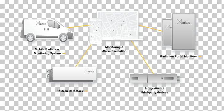 Wireless Access Points Wireless Router Line PNG, Clipart, Angle, Art, Electronics, Electronics Accessory, Hardware Free PNG Download