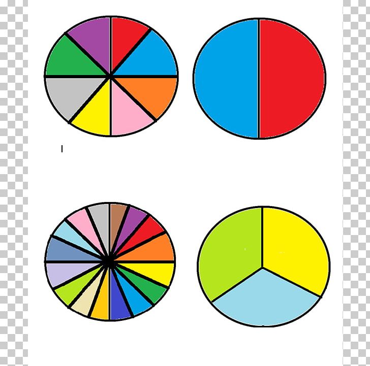 Fraction Teacher Division Multiplication Worksheet PNG, Clipart, Area, Circle, Division, Education, Fraction Free PNG Download