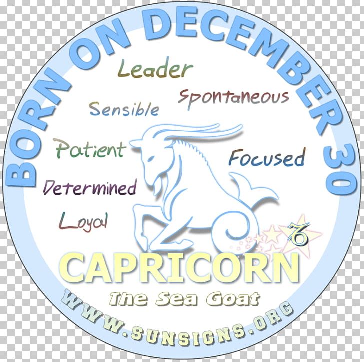 Virgo Astrological Sign Birthday Sun Sign Astrology PNG, Clipart, 23 August, Area, Astrological Sign, Astrology, Birthday Free PNG Download