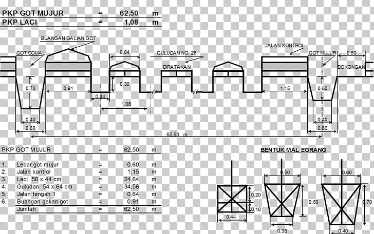 Penyiangan Technical Drawing Engineering Weed Control PNG, Clipart, Angle, Area, Black And White, Diagram, Document Free PNG Download
