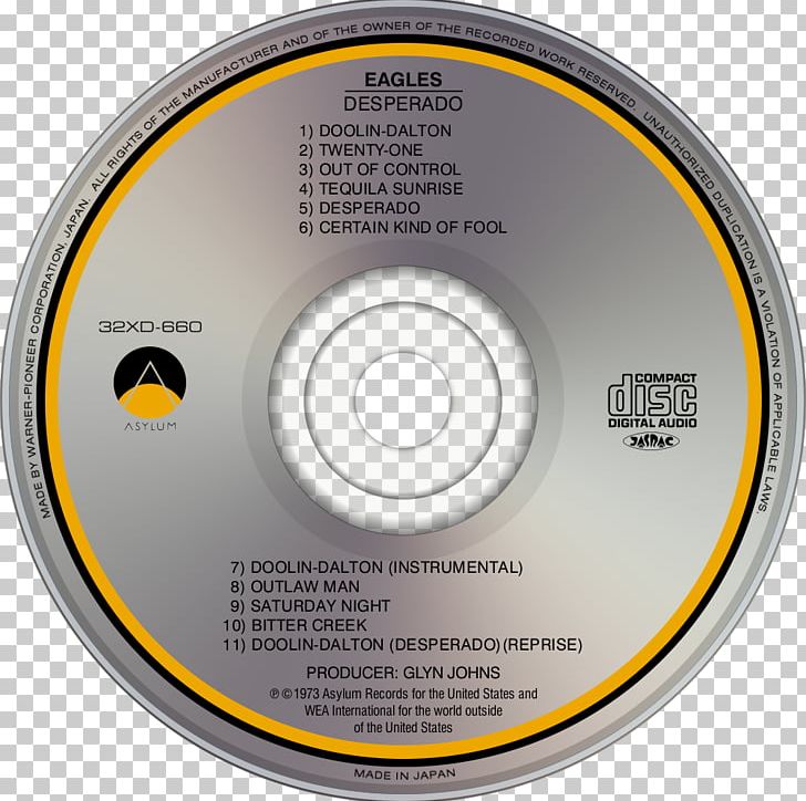 Compact Disc Desperado Album Eagles AC/DC PNG, Clipart, Acdc, Album, Back In Black, Brand, Circle Free PNG Download