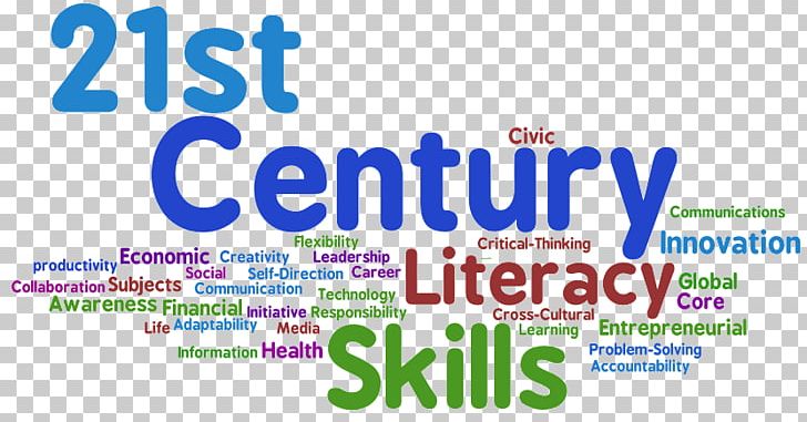 21st Century Skills Four Cs Of 21st Century Learning PNG, Clipart, 21st Century, 21st Century Skills, Advertising, Area, Banner Free PNG Download