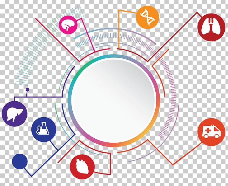 Brand Circle Point PNG, Clipart, Area, Big Data, Brand, Circle, Diagram Free PNG Download