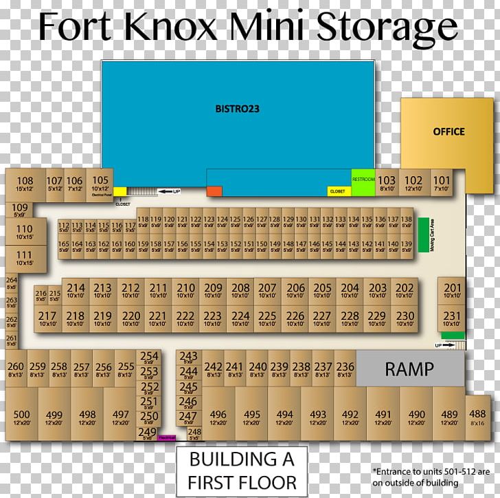 Fort Knox U-Haul Self Storage Portland PNG, Clipart, Dog, Dog Breed, Fort Knox, Office Equipment, Oregon Free PNG Download