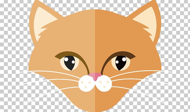 Kitten Cat Whiskers PNG, Clipart, Animal, Animals, Art, Carnivoran, Cartoon Free PNG Download