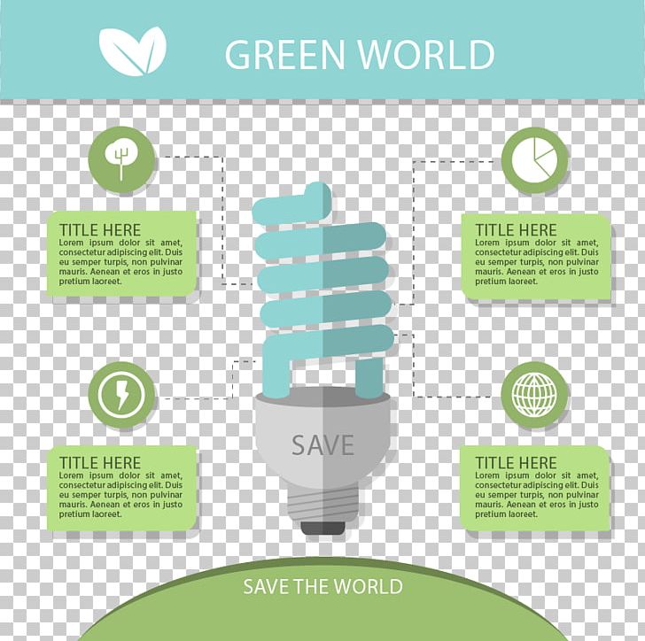 Infographic Idea PNG, Clipart, Background Green, Brand, Classification And Labelling, Communication, Diagram Free PNG Download