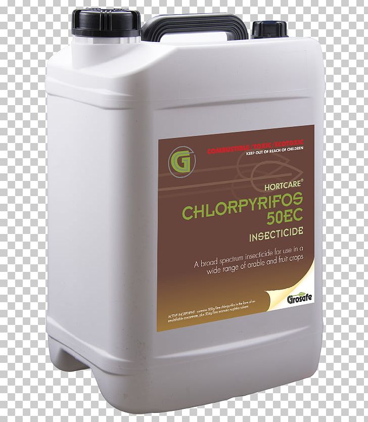 Insecticide Chlorpyrifos Pesticide Chemical Substance Spirotetramat PNG, Clipart, Chemical Change, Chemical Reaction, Chemical Substance, Chemistry, Chlorpyrifos Free PNG Download