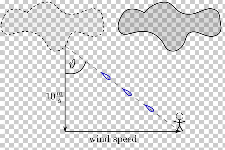Wind Speed Motion Velocity PNG, Clipart, Angle, Area, Black And White, Circle, Diagram Free PNG Download