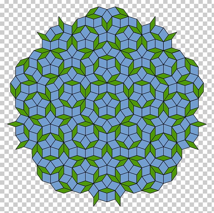 Penrose Tiling Tessellation Aperiodic Tiling Physicist Aperiodic Set Of Prototiles PNG, Clipart, Aperiodic Set Of Prototiles, Aperiodic Tiling, Area, Circle, Geometry Free PNG Download