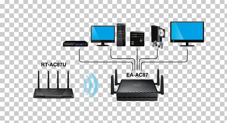 Dual-band Wireless Repeater RP-AC68U Wireless-AC3100 Dual Band Gigabit Router RT-AC88U PNG, Clipart, Aerials, Angle, Asus, Computer Monitor Accessory, Computer Network Free PNG Download