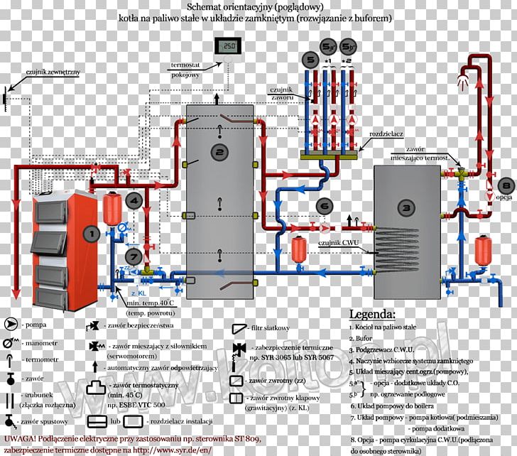 Instalacja Installation Boiler Ekogroszek Pellet Fuel PNG, Clipart, Angle, Berogailu, Boiler, Central Heating, Circuit Diagram Free PNG Download