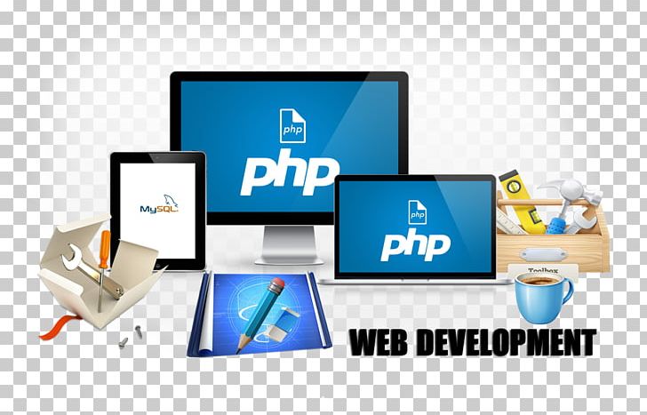 Web Development Web Design Web Application Development PHP PNG, Clipart, Display, Display Advertising, Dynamic Web Page, Internet, Logo Free PNG Download