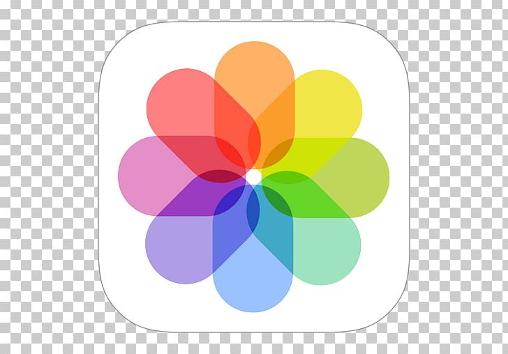 Apple Photos IPhoto App Store PNG, Clipart, Aperture, Apple, Apple Photos, App Store, Circle Free PNG Download