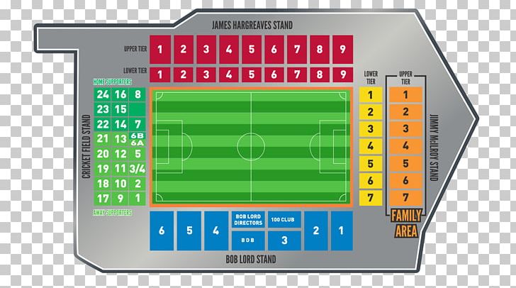 Turf Moor Cardiff Burnley F.C. Floor Plan Stadium PNG, Clipart, Architecture, Burnley, Burnley Fc, Cardiff, Display Device Free PNG Download