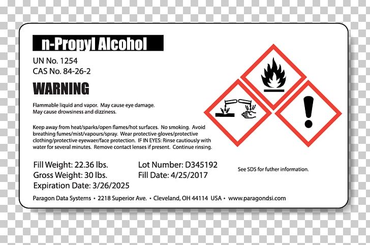 Paper Globally Harmonized System Of Classification And Labelling Of Chemicals Hazard Communication Standard Safety Data Sheet PNG, Clipart, Area, Brand, Chemical Substance, Cmrstoffer, Dangerous Goods Free PNG Download