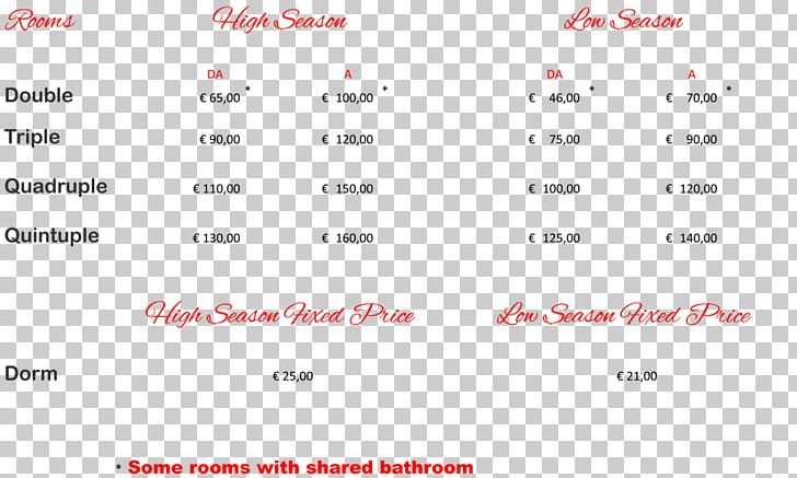 Hotel San Geremia Room Fare Price PNG, Clipart, Accommodation, Angle, Area, Bed, Brand Free PNG Download