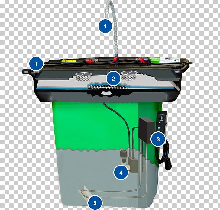 Parts Washer Washing Machines Parts Cleaning PNG, Clipart, Angle, Cleaning, Ford Motor Company, Industry, Machine Free PNG Download