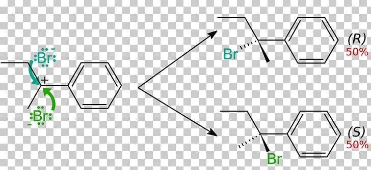 Racemic Mixture Enantiomer Chemistry Molecule Racemic Acid PNG, Clipart, Angle, Chemical Compound, Chemistry, Chirality, Circle Free PNG Download