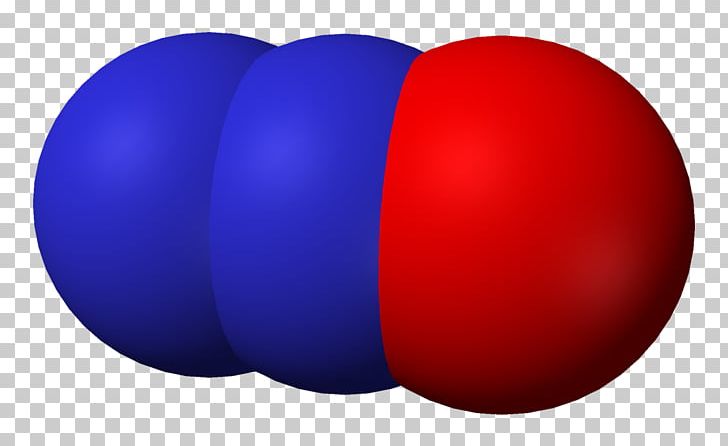 Nitrous Oxide Molecule Nitrogen Gas Greenhouse Effect PNG, Clipart, Ball, Chemical Compound, Circle, Gas, Greenhouse Effect Free PNG Download