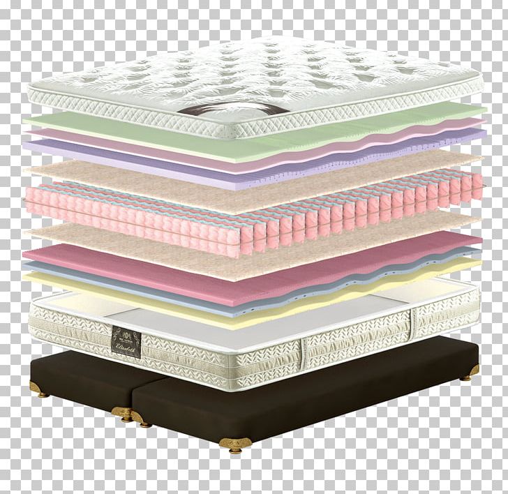 Mattress Bed Frame Box-spring Bed Sheets MatroLuxe PNG, Clipart, Bed, Bed Frame, Bed Sheet, Bed Sheets, Box Spring Free PNG Download