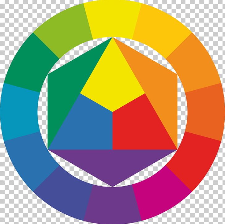 Color Wheel Color Theory Complementary Colors Analogous Colors PNG, Clipart, Area, Art, Ball, Cercle, Circle Free PNG Download