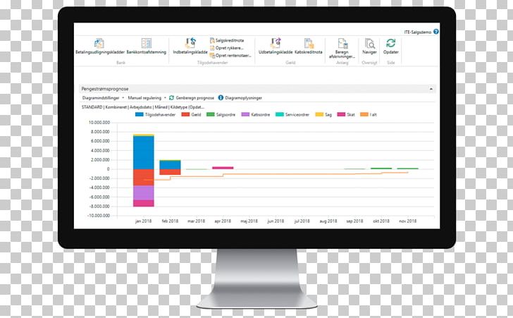 Property Management System Analytics Business Information PNG, Clipart,  Free PNG Download