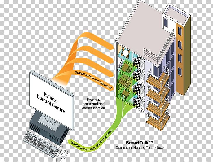 Computer Network Communication Line PNG, Clipart, Communication, Computer, Computer Network, Electronics, Electronics Accessory Free PNG Download