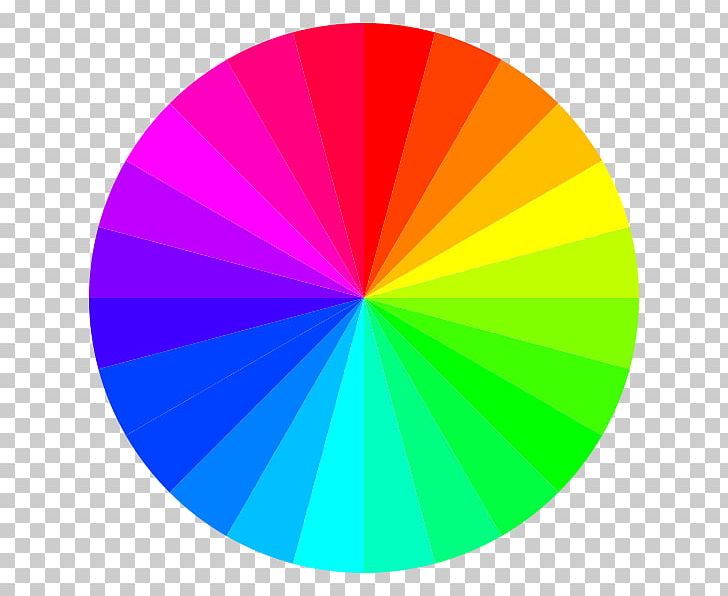 Open Graphics Color Free Content PNG, Clipart, Circle, Color, Color Image, Color Preferences, Color Wheel Free PNG Download