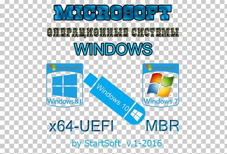 Windows 7 Windows 8 Windows XP Computer Software PNG, Clipart, Area, Brand, Computer, Computer Icon, Computer Software Free PNG Download