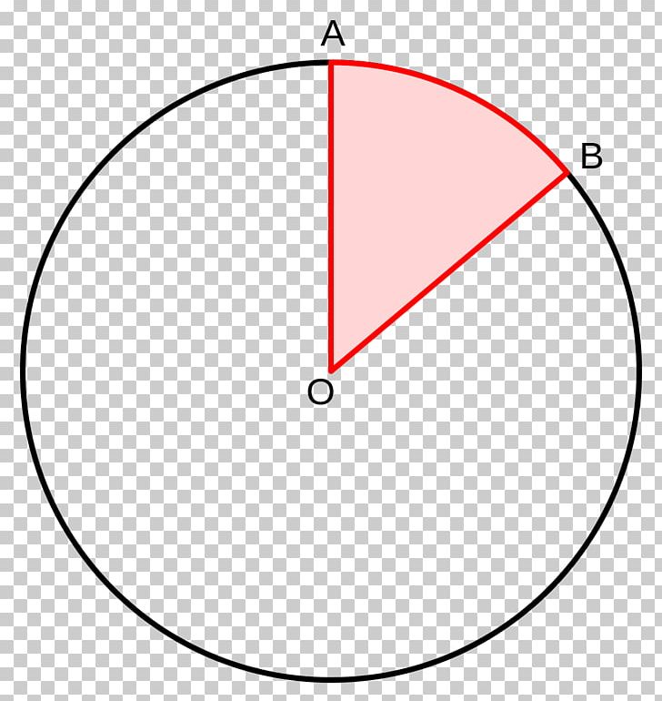 Central Angle Circle Arc Inscribed Angle PNG, Clipart, Angle, Arc, Arc Length, Area, Area Of A Circle Free PNG Download