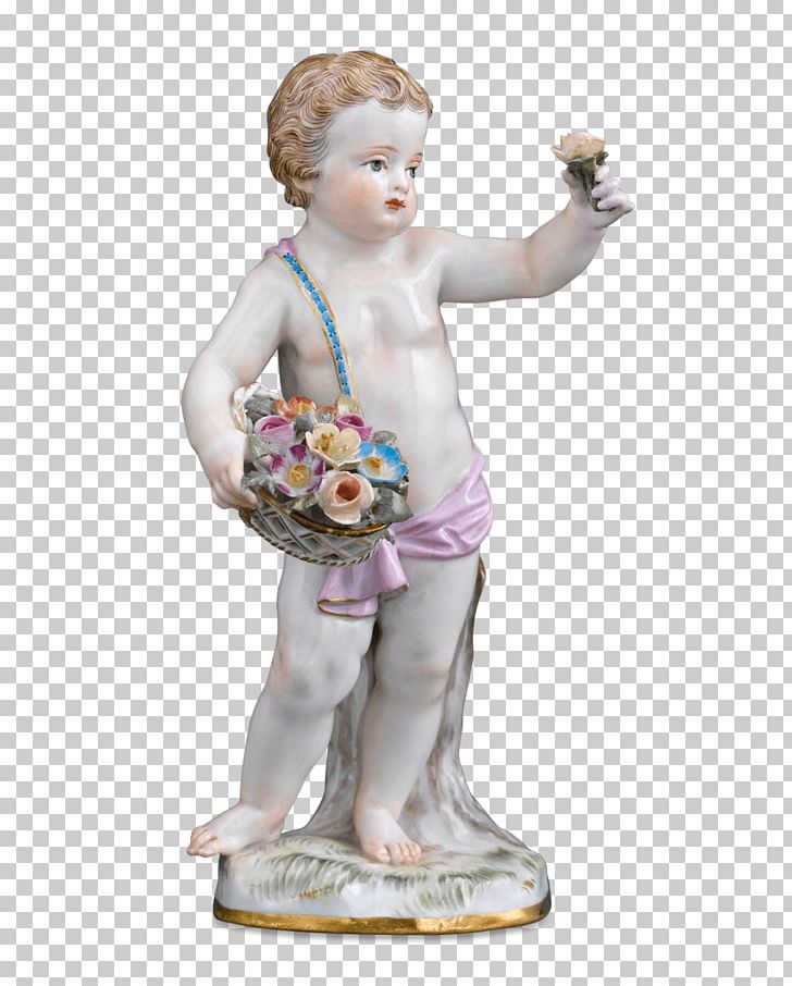Meissen Porcelain Volkstedt Figurine PNG, Clipart, Antique, Figure, Figurine, Meissen, Meissen Porcelain Free PNG Download